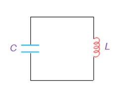 مدار مخزن LC – عملکرد اسیلاتور